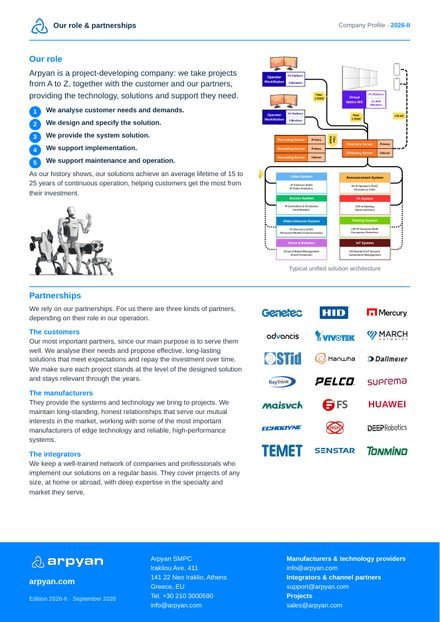Company Profile, page 4